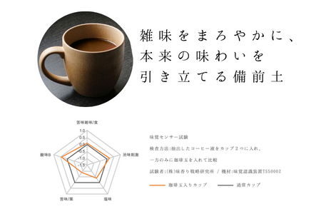GOOD MORNING マグカップ（N）ペアセット natural ｜ ふるさと納税 ｜ モンベル