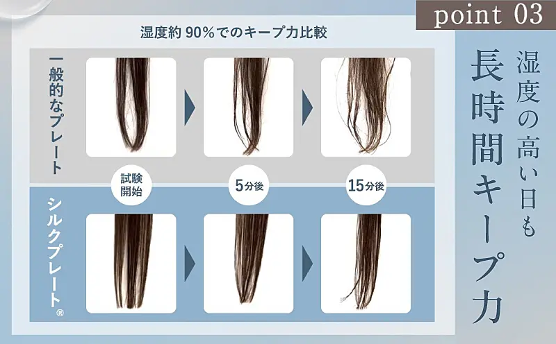 IBS0003 KINUJO ストレートヘアアイロン ホワイト ｜ ふるさと納税